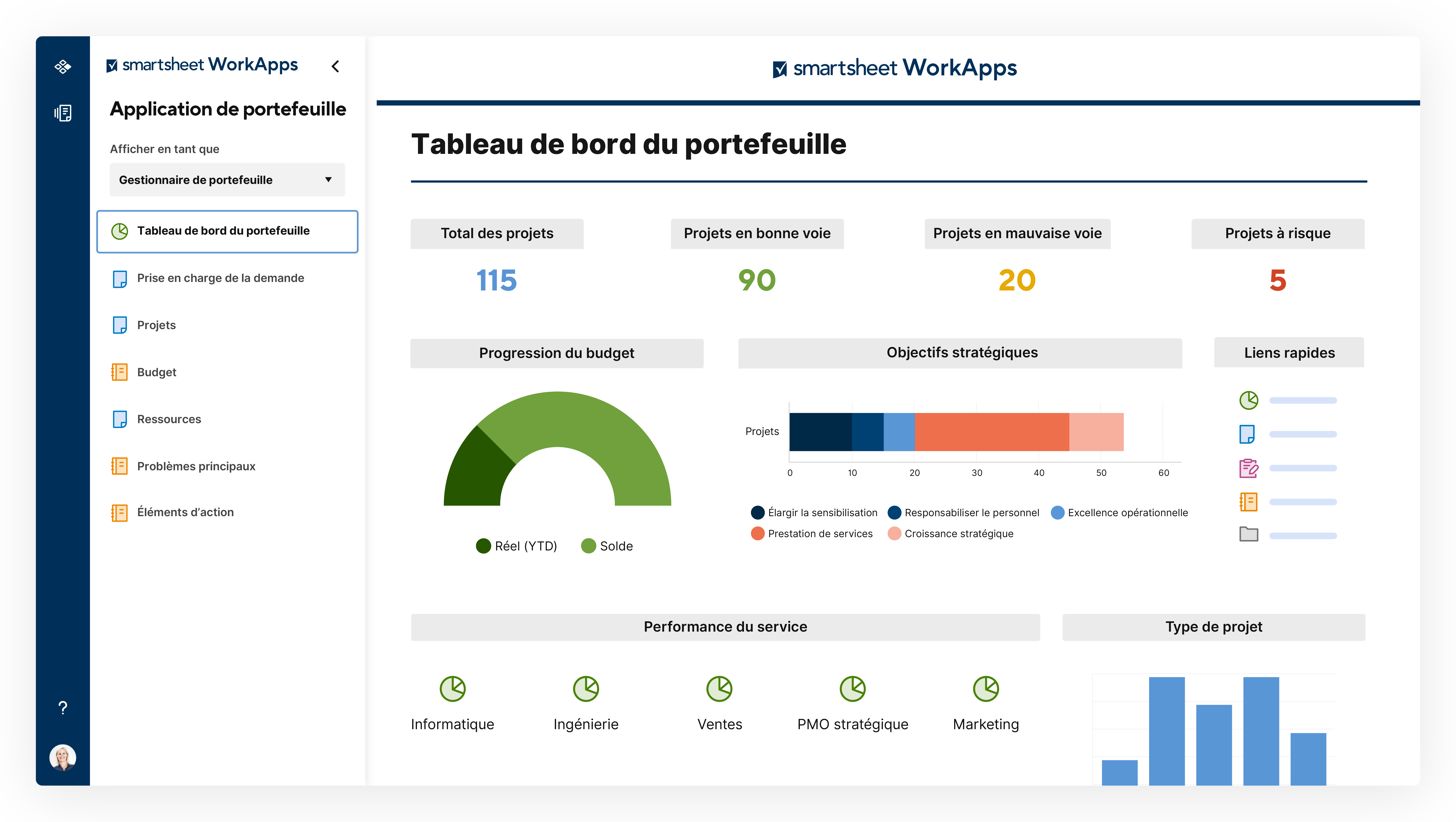 Control Center pour la gestion de portefeuille de la plateforme