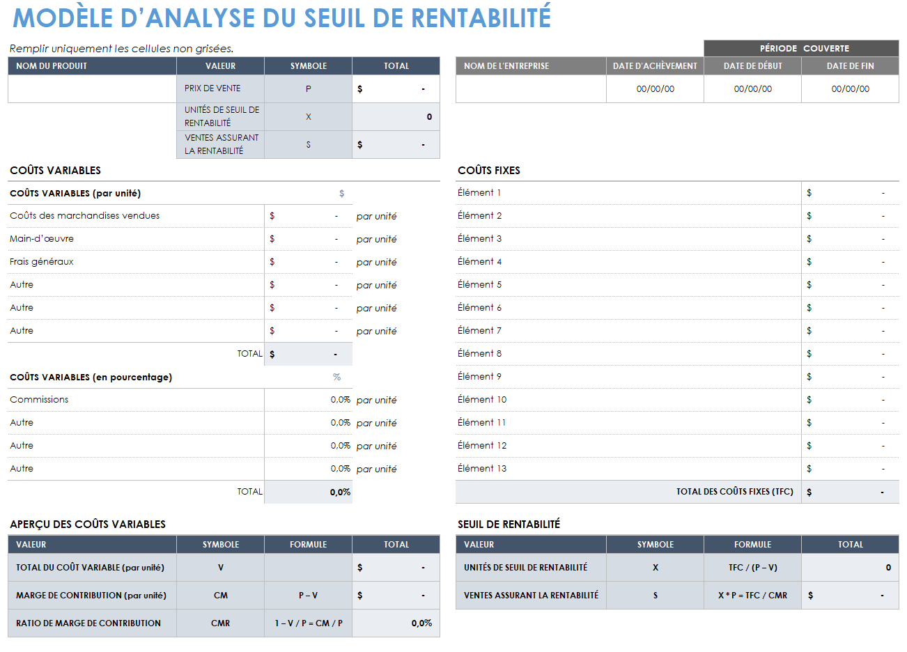 Analyse de rentabilité