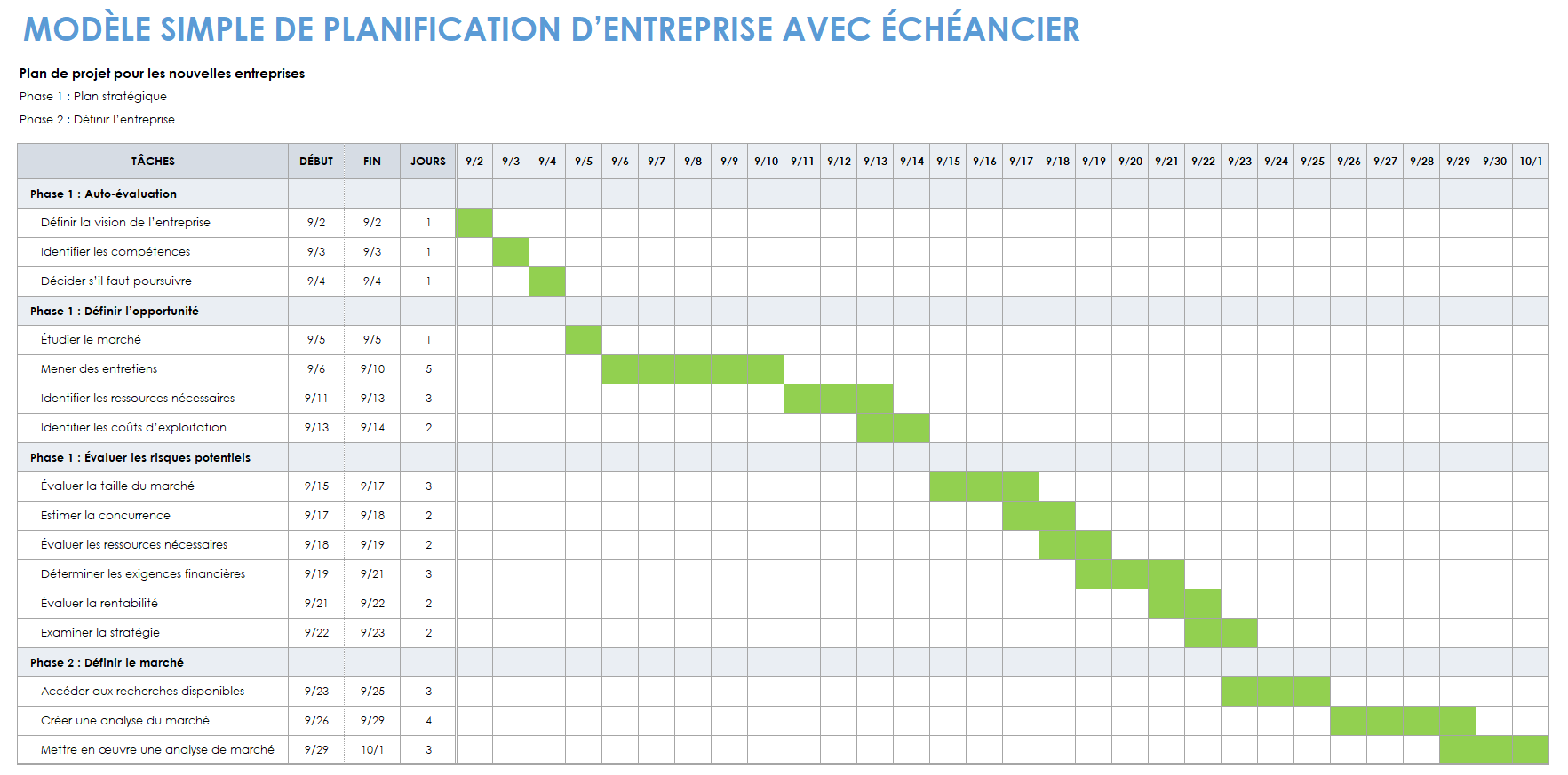 Modèle de planification d'entreprise simple avec calendrier