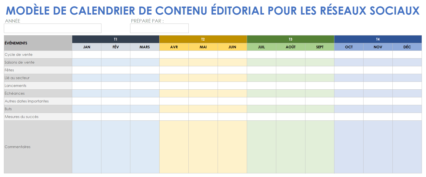  Modèle de calendrier éditorial pour les médias sociaux