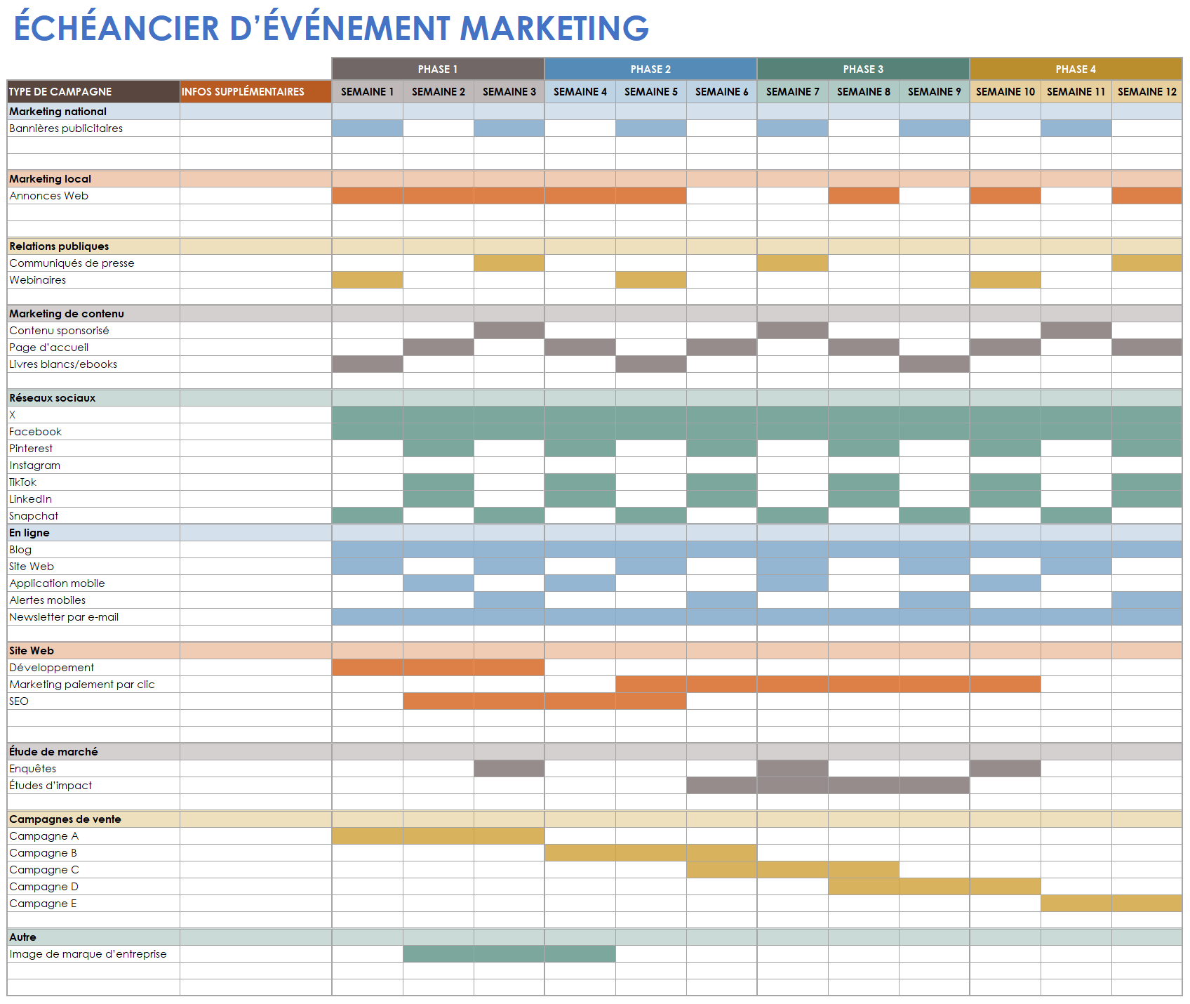  Modèle de chronologie de marketing événementiel Google Sheets