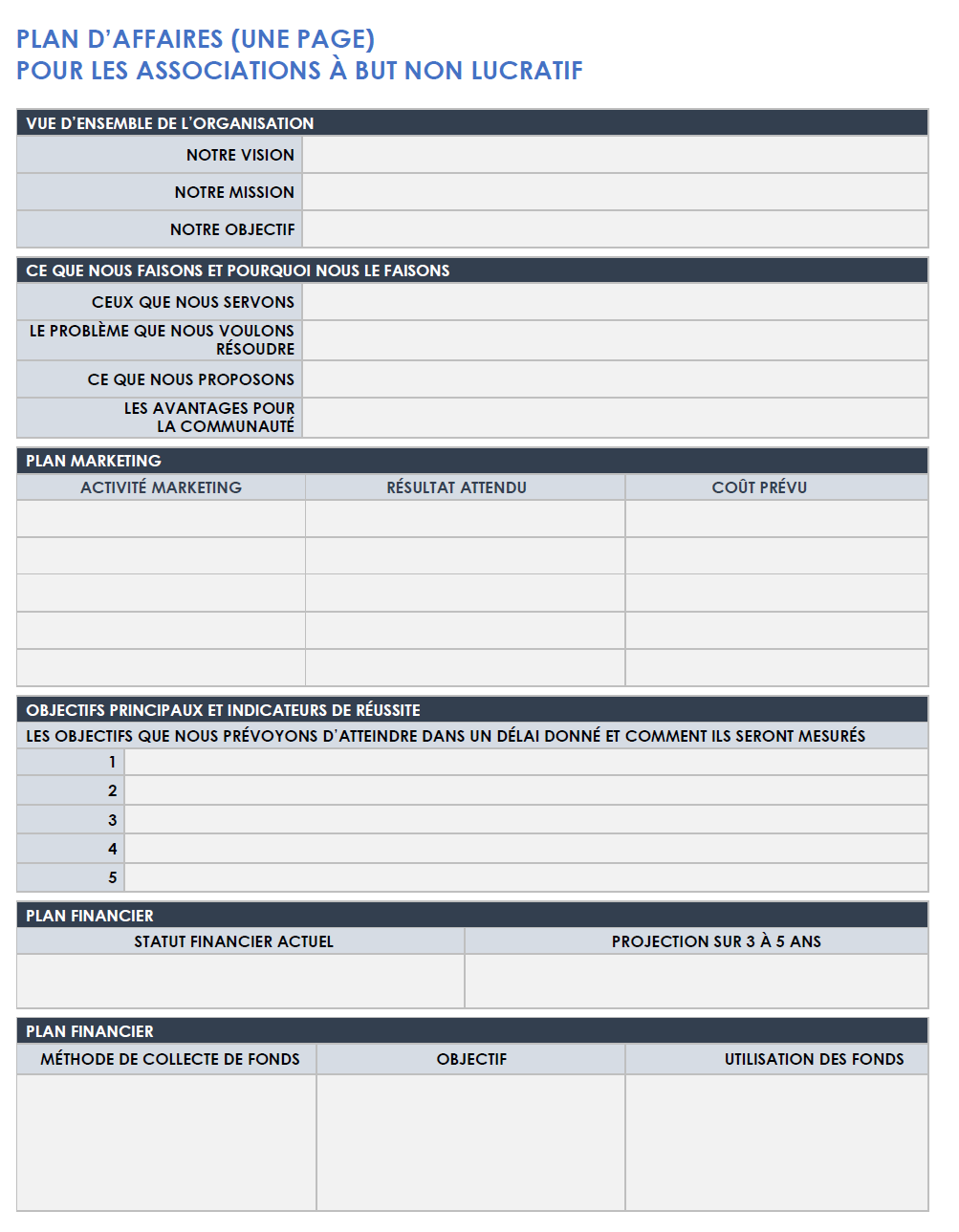 Plan d'affaires d'une page pour les organisations à but non lucratif