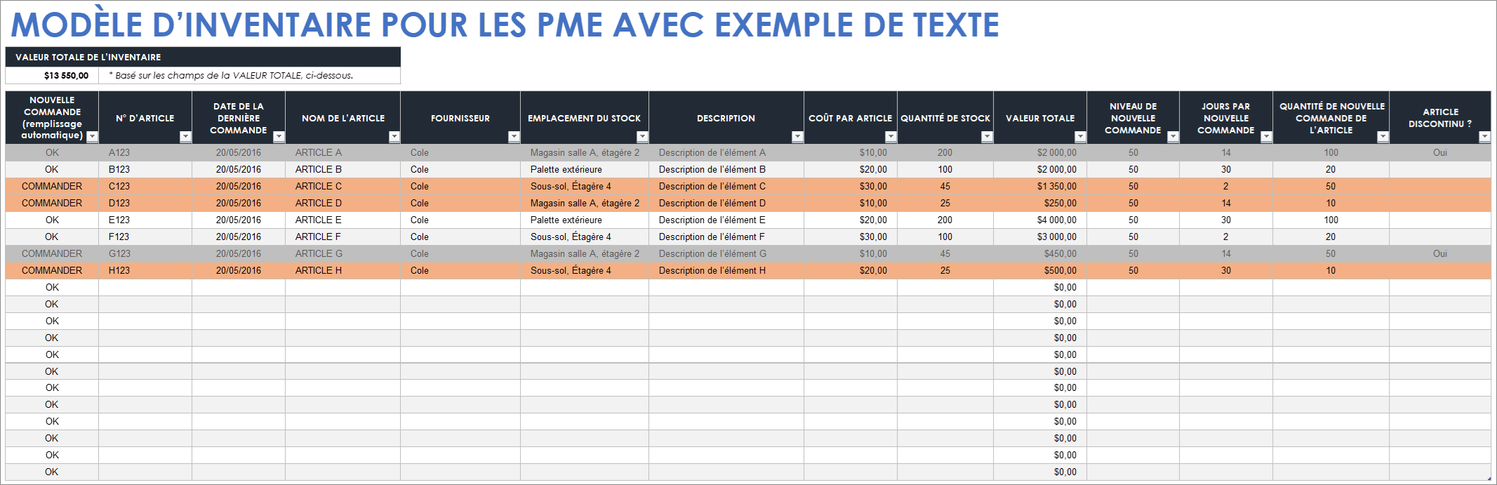  Exemple de modèle d'inventaire pour petites entreprises