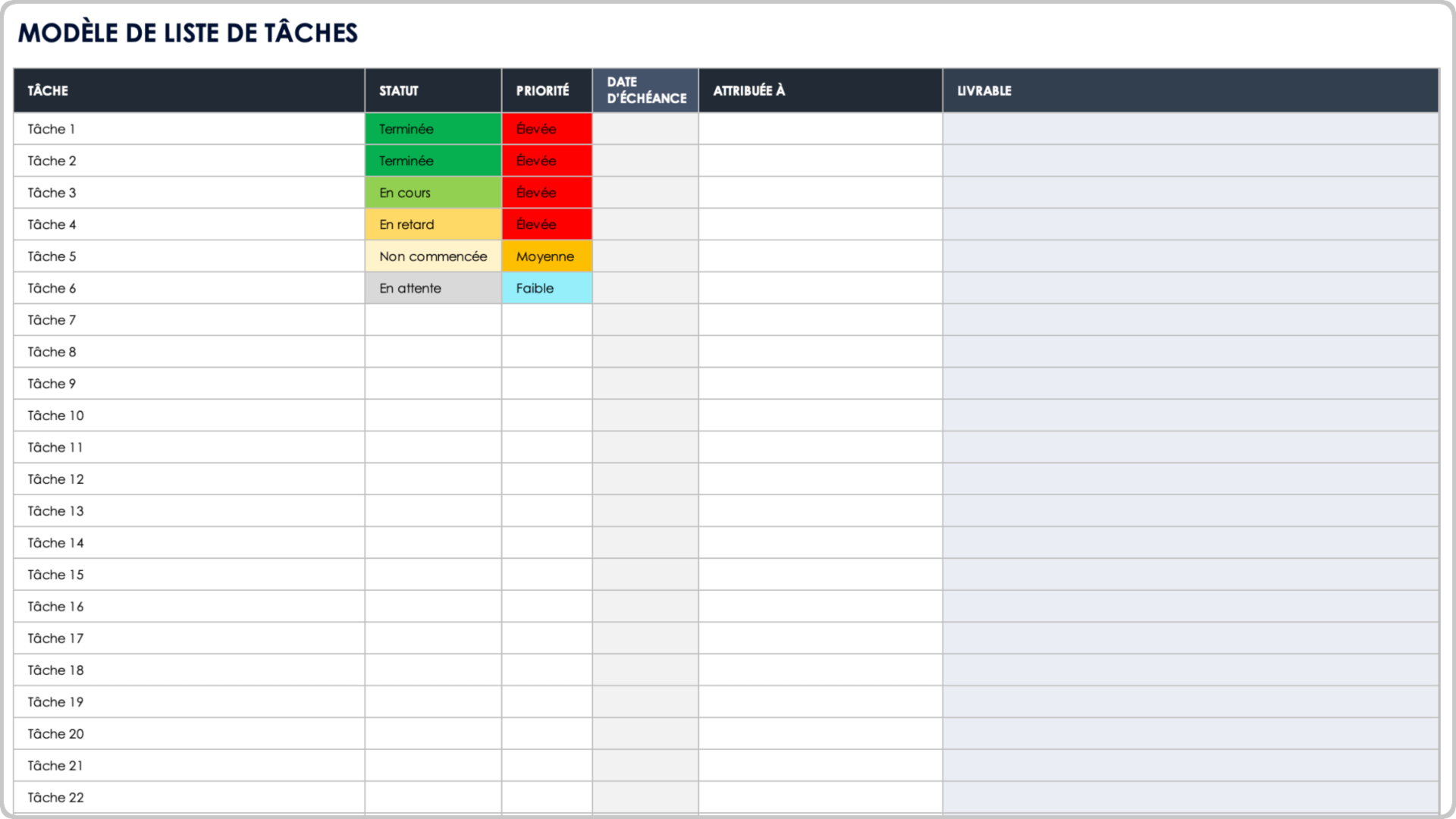 Liste des tâches à effectuer pour la gestion de projet