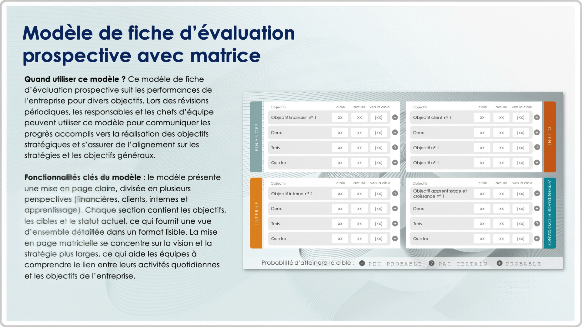  modèle de matrice de tableau de bord équilibré