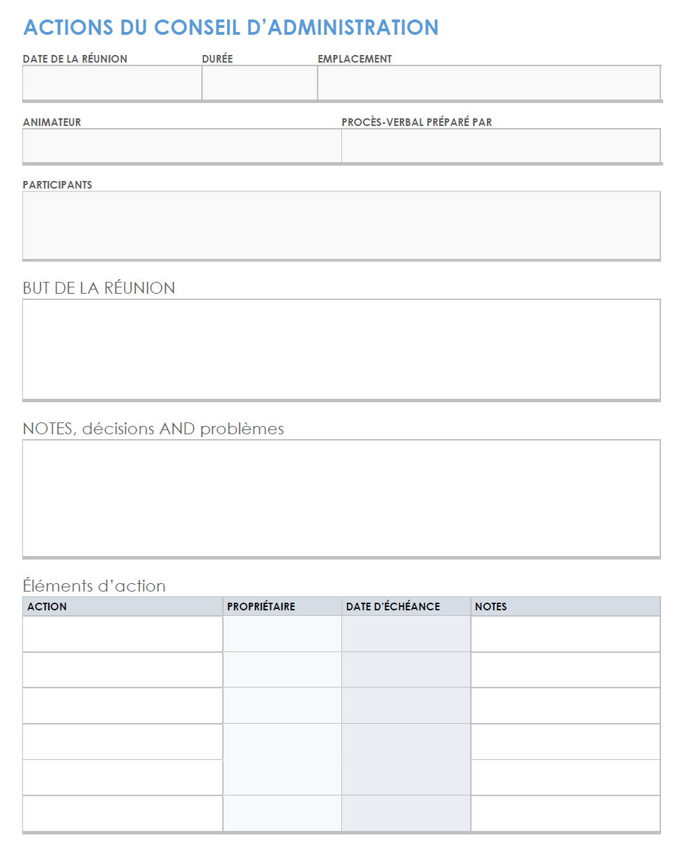 Mesure à prendre par le conseil d'administration