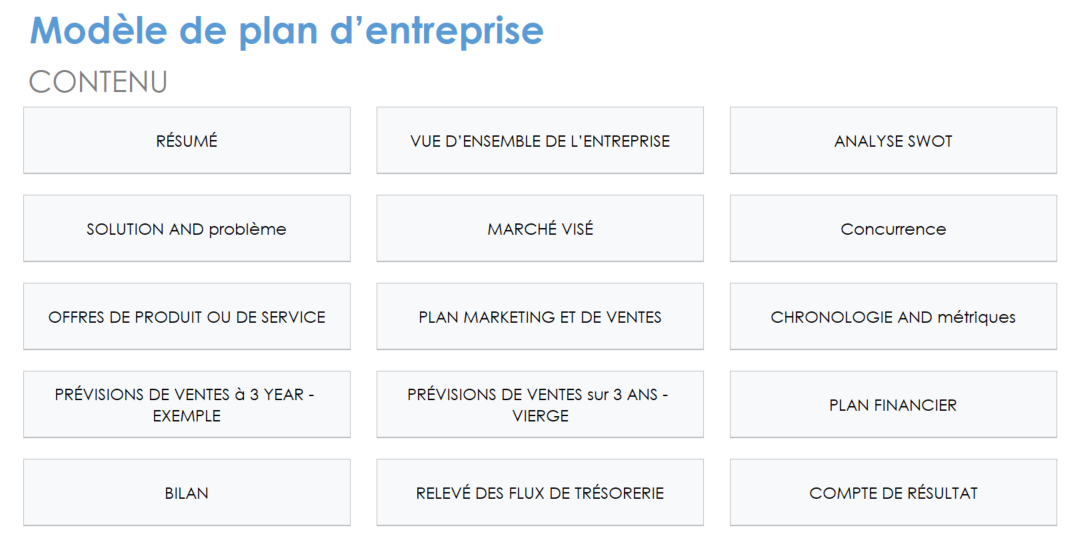 Plan d'affaires