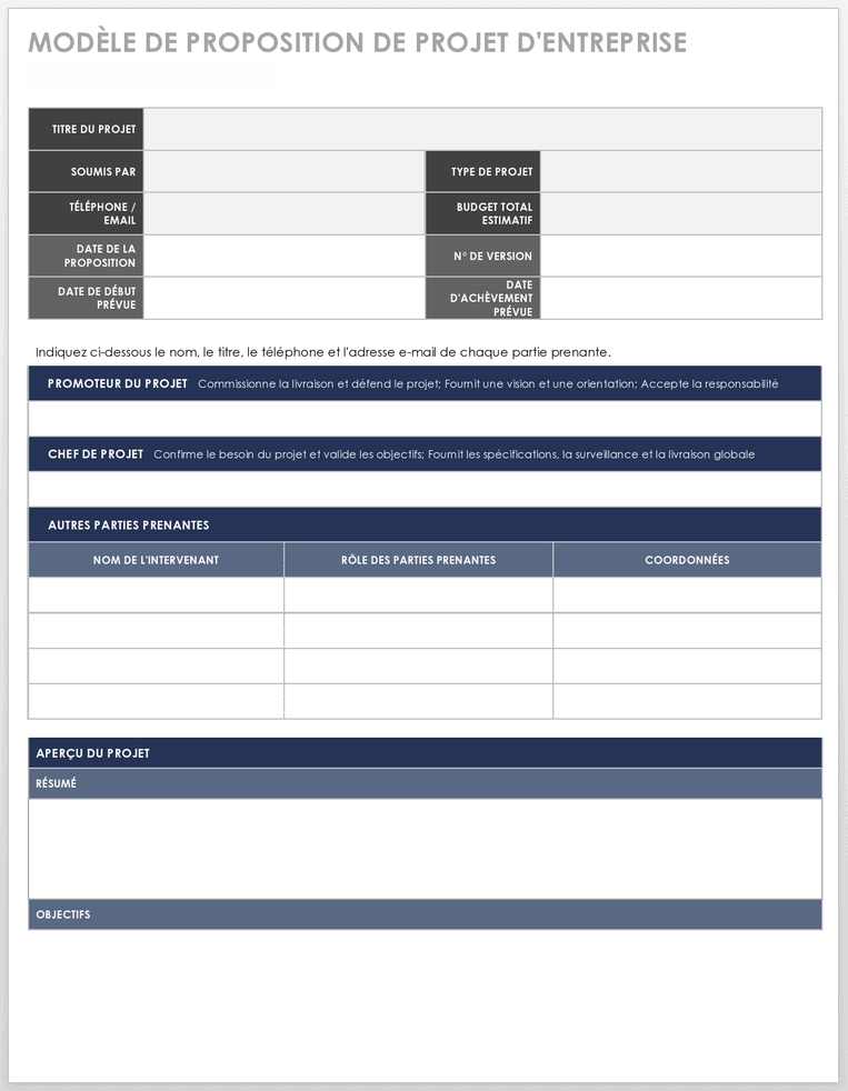 Modèle de proposition de projet d'entreprise