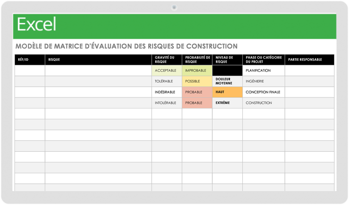 Matrice d'évaluation des risques de construction