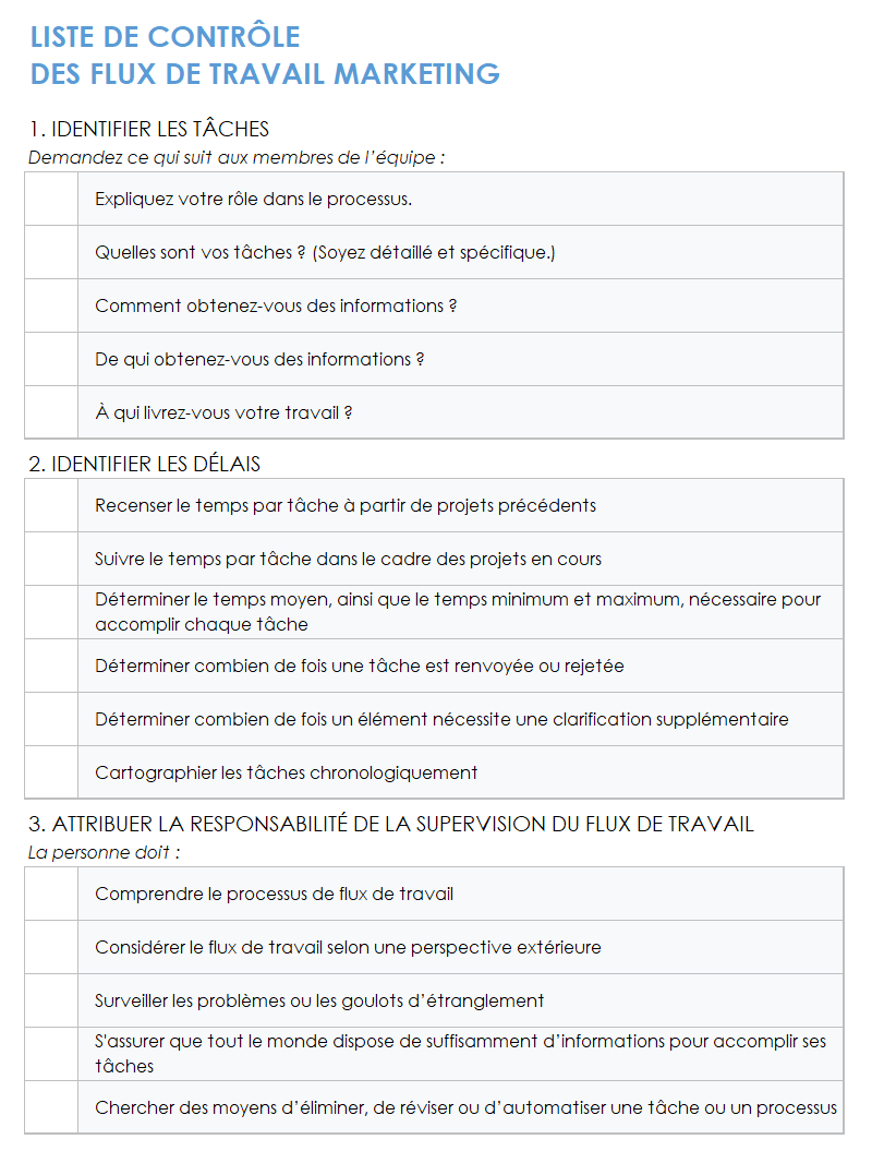  Modèle de liste de contrôle de flux de travail de marketing de contenu