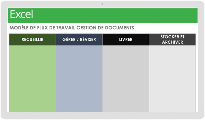 Modèle de workflow de gestion de documents