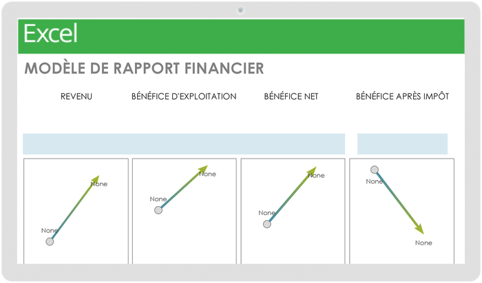 Rapport financier