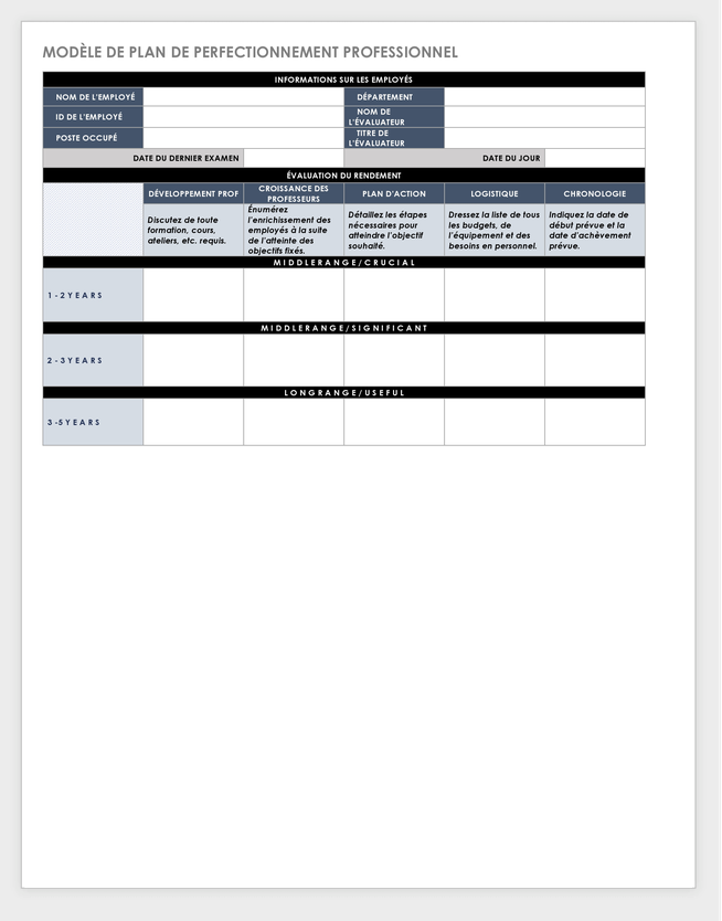 Modèle de plan de développement professionnel