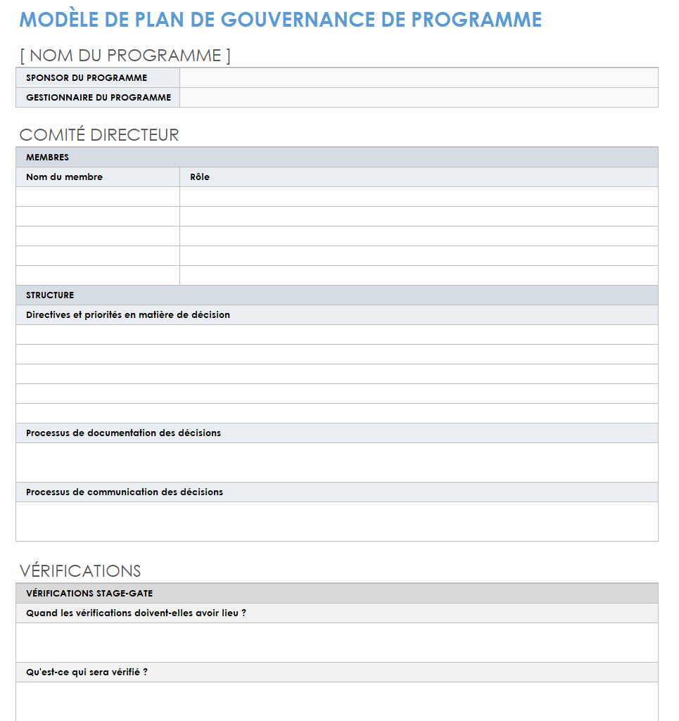 Plan de gouvernance du programme