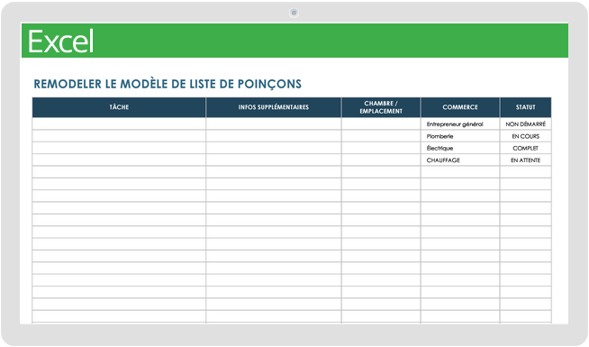 Remodeler le modèle de liste de poinçons