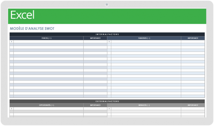 ANALYSE SWOT