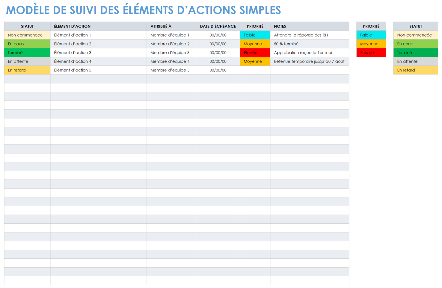 Suivi des éléments d'action simple