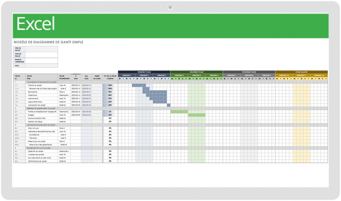 Diagramme de Gantt simple