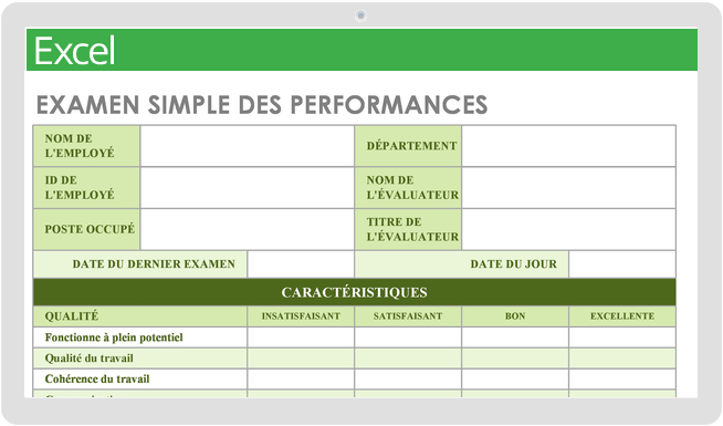 Modèle simple d'évaluation des performances