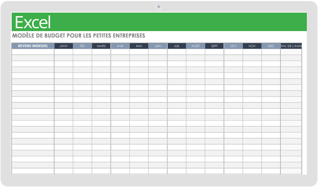 Budget des petites entreprises