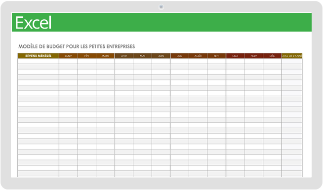 Modèle de budget de petite entreprise